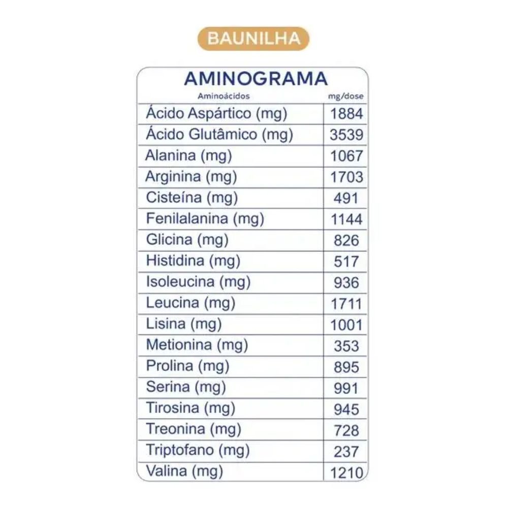 Sport Protein Pouch 900g - Imagem 5