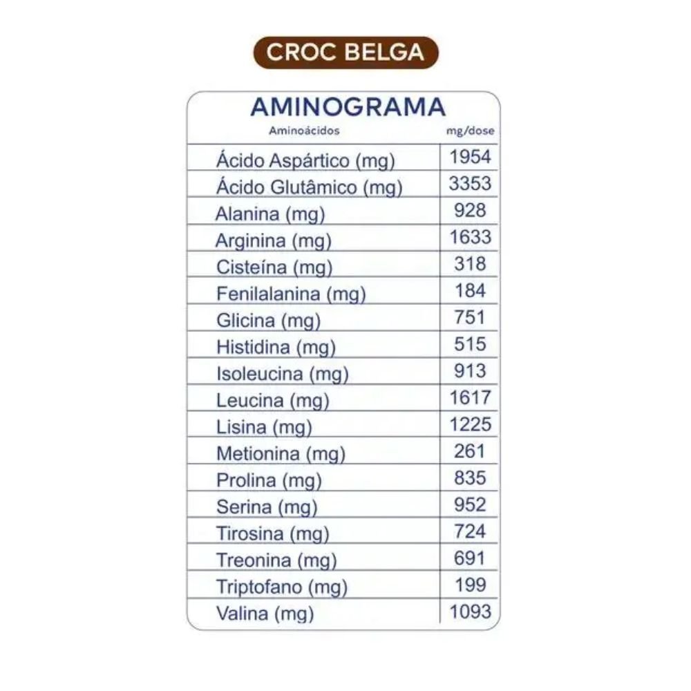 Sport Protein Pouch 900g - Imagem 6